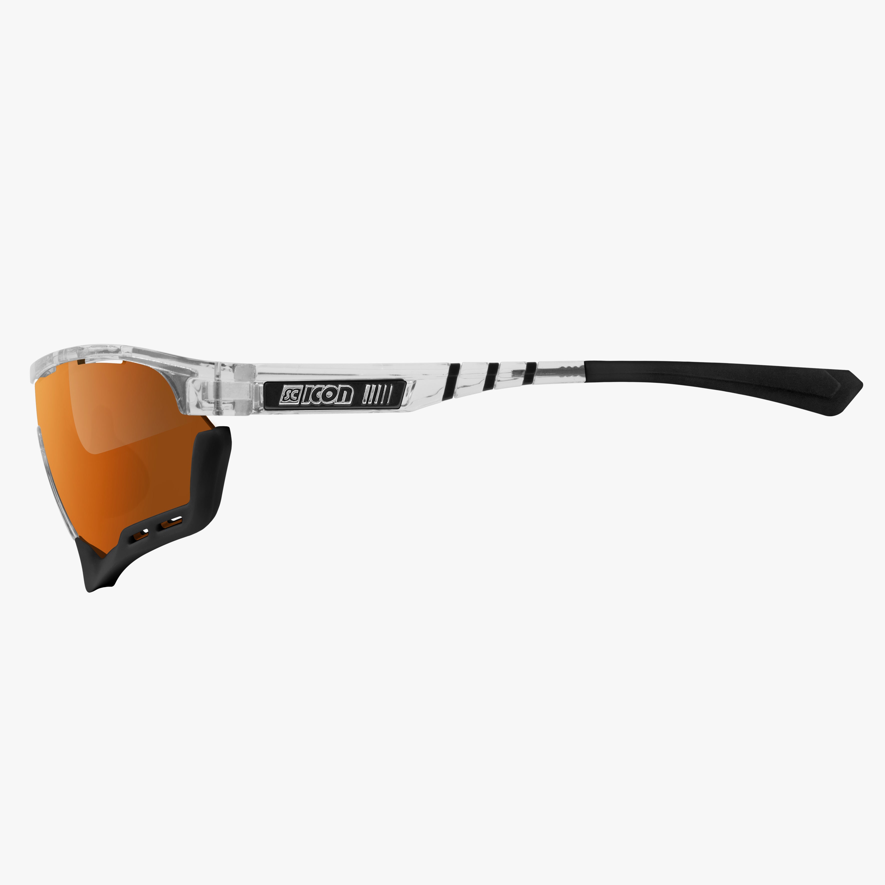 AEROTECH SCN-PP