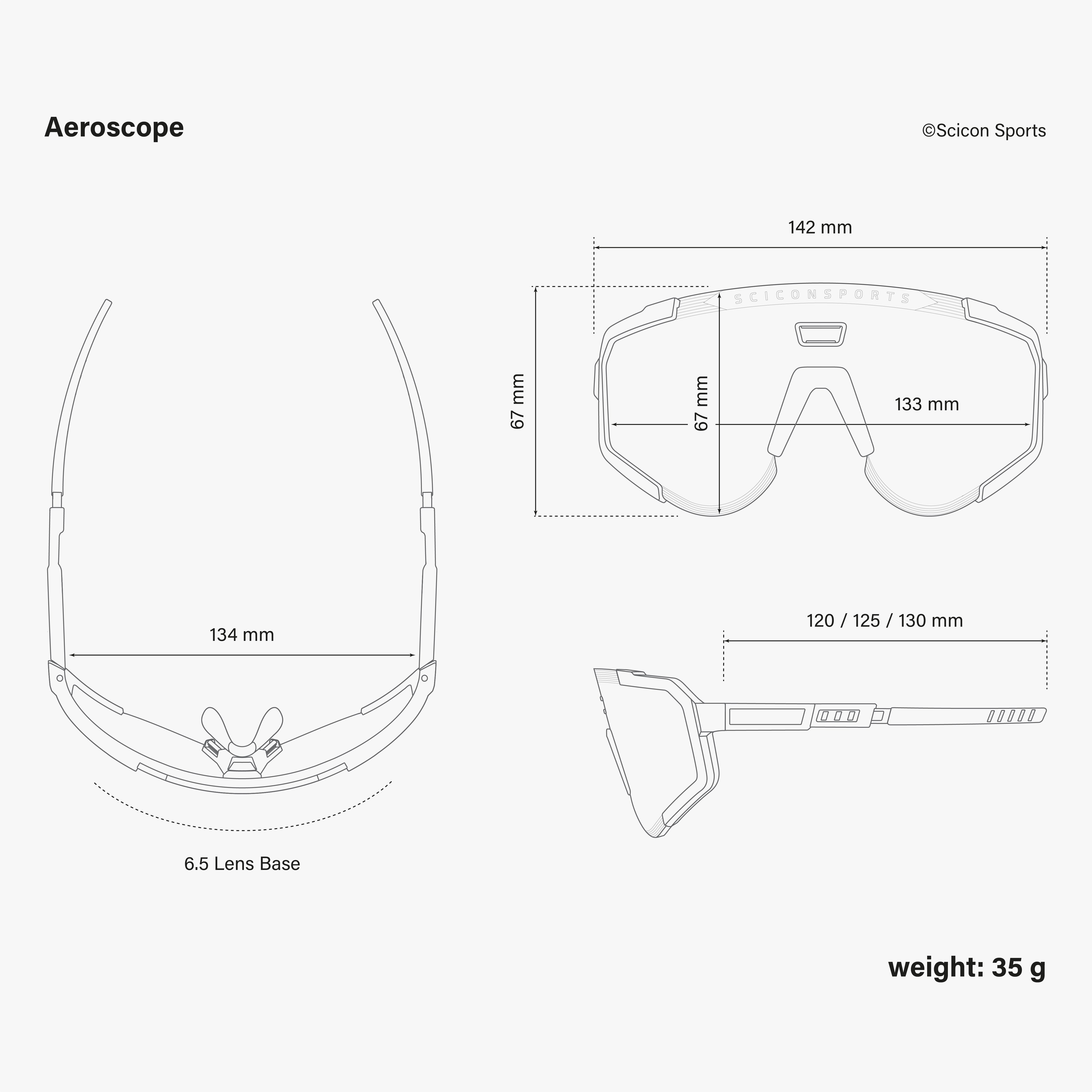 AEROSCOPE