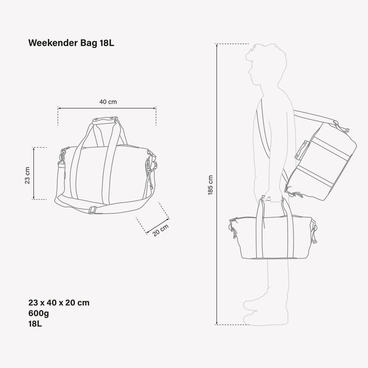 Weekender Bag 18L Synerskin dimensions
