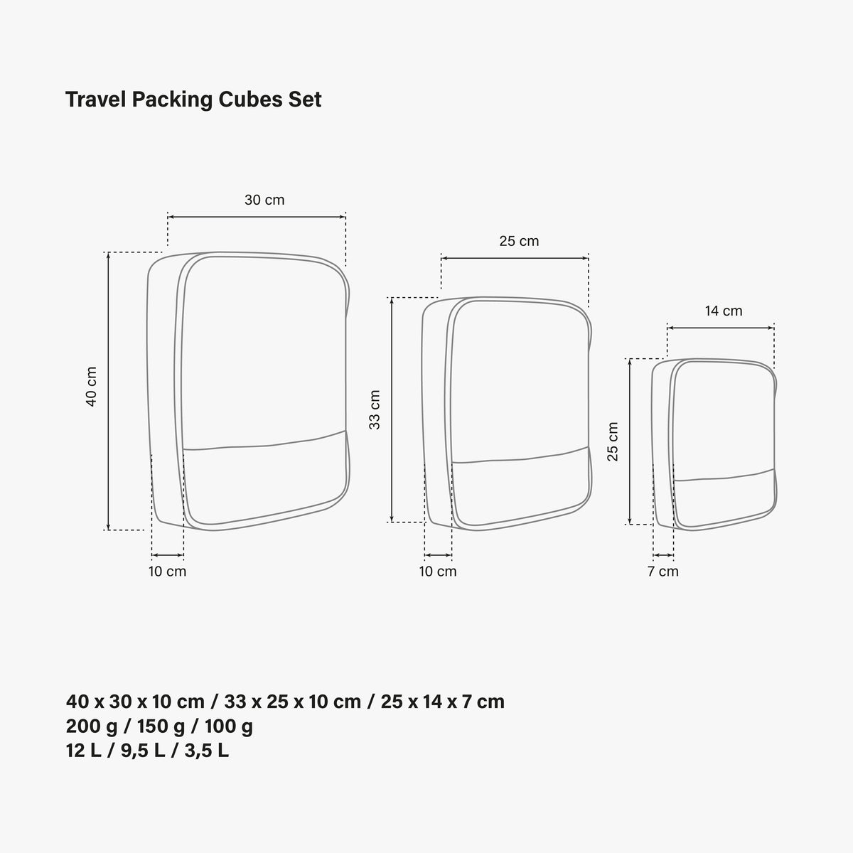 Packing Cubes dimensions